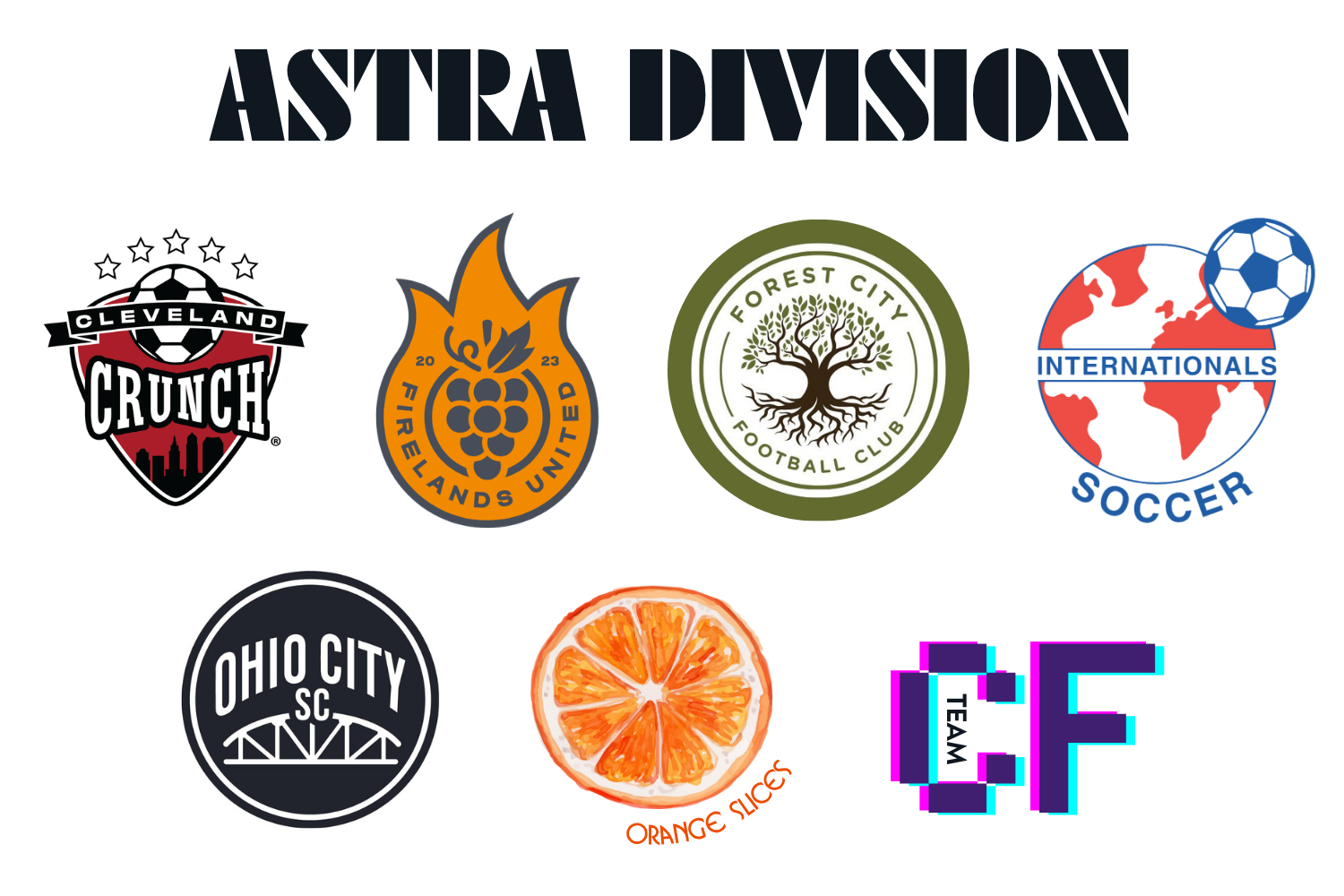 astra division teams
